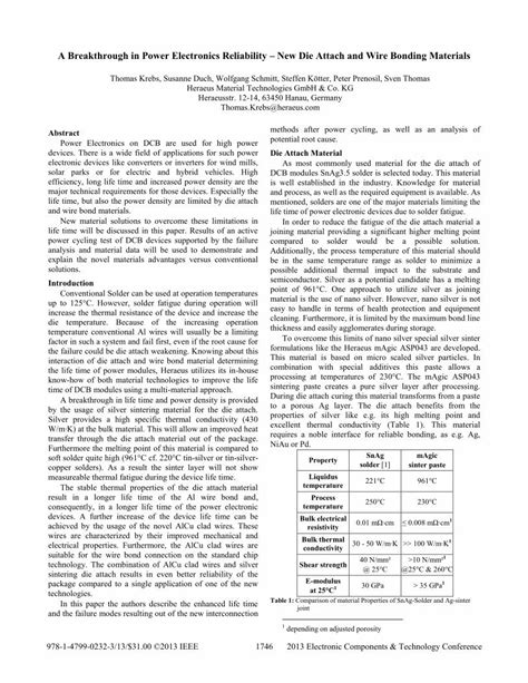 dcb electronics|A breakthrough in power electronics reliability .